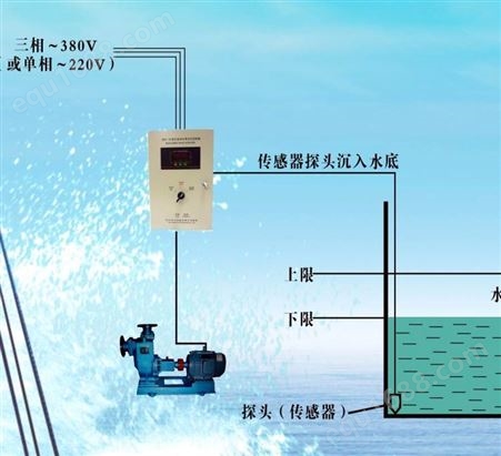 厂家供应全自动水位记录仪 远距离无线水位监测控制系统