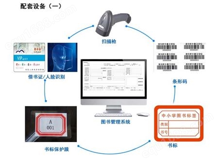 鑫顺 图书馆系统 扫码录入自动分类 图书馆软件 图书借阅系统